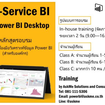 Power BI Inhouse Training