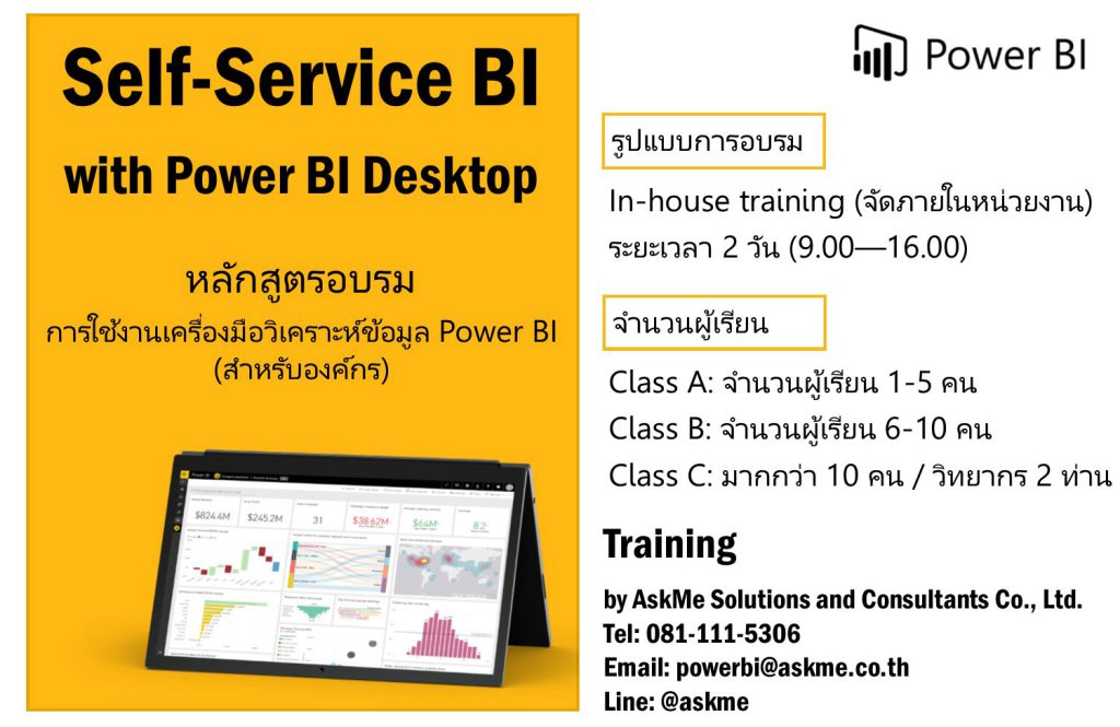 Power BI Inhouse Training