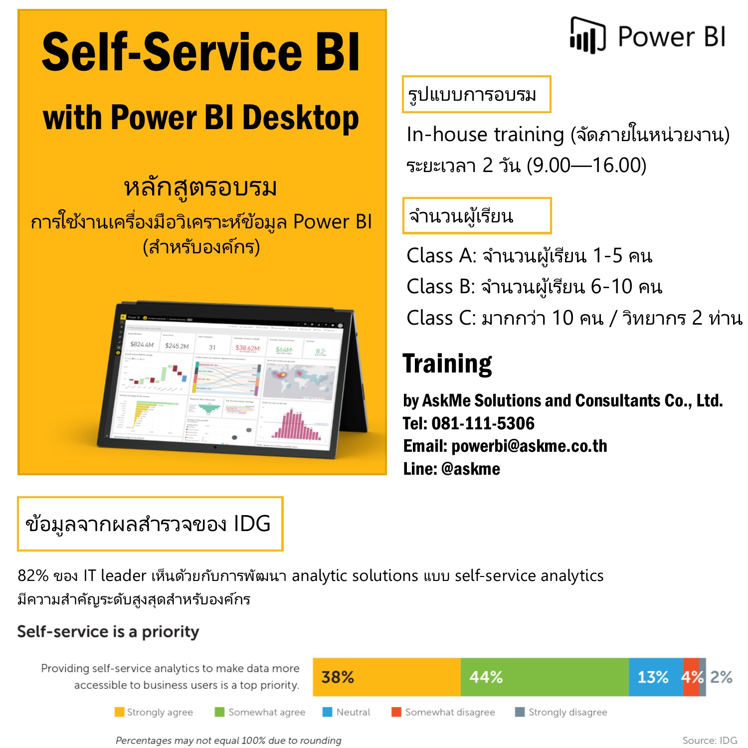 In House Training Course Self Service Bi Askme Solutions
