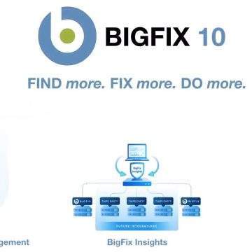 Bigfix10