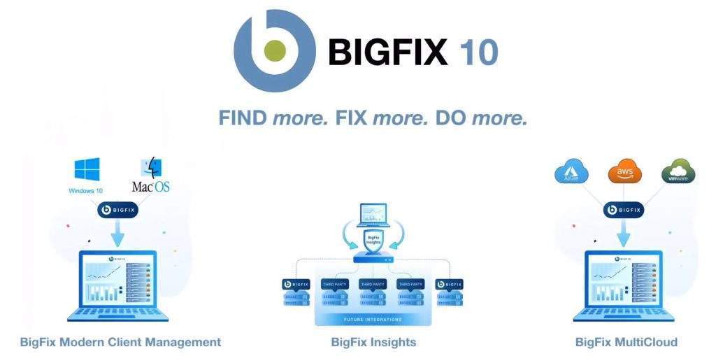 Bigfix10