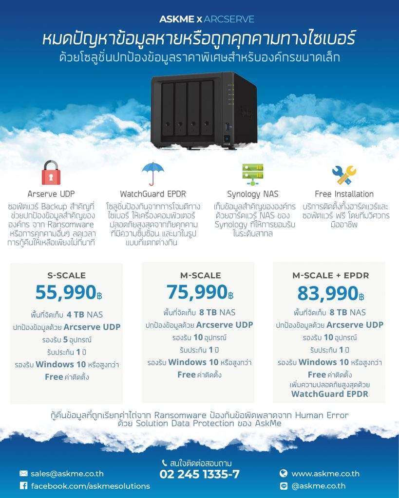 AskMe Data Backup Solution Promotion ArcserveUDP WatchGuardEPDR และ Synology