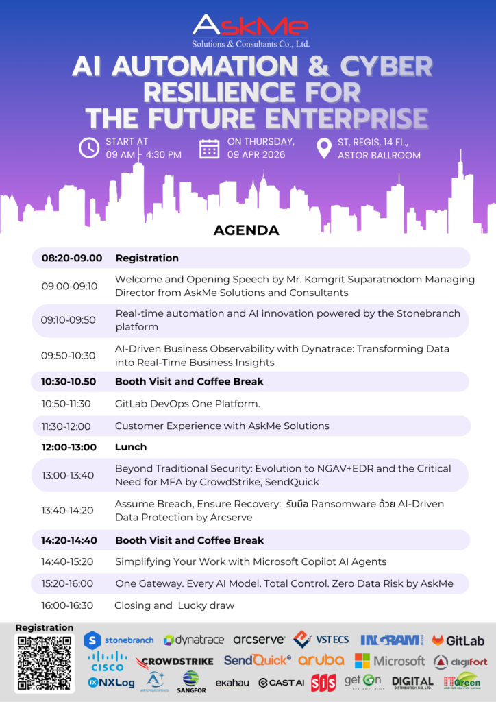 EDM - AskMe Day 2026