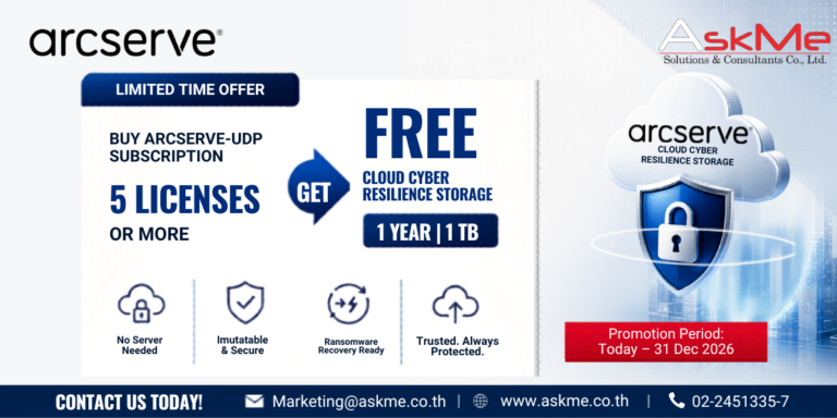 ภาพหน้าปก Promotion Arcserve UDP