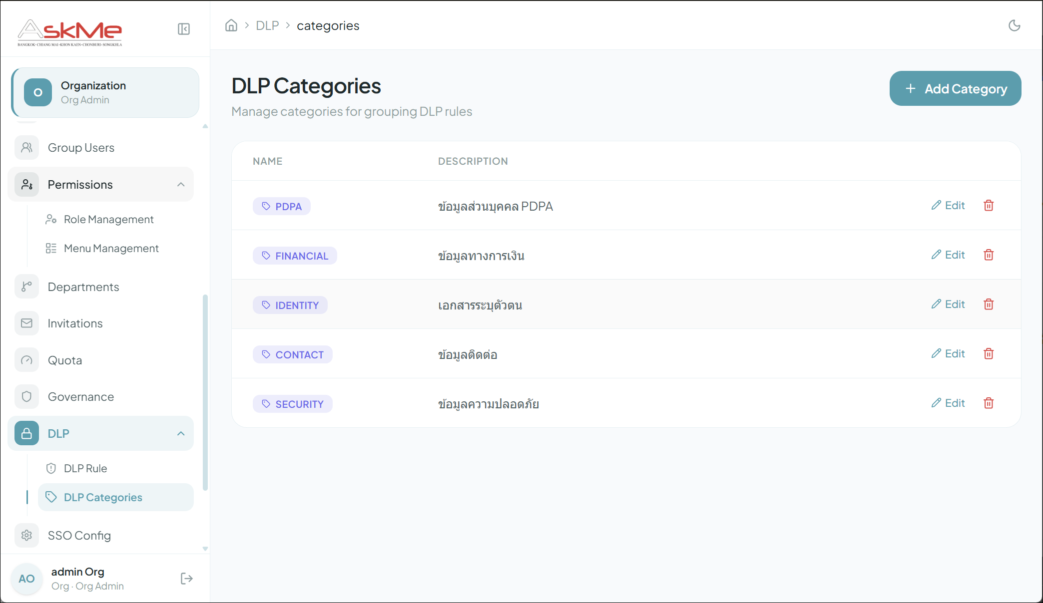 DLP Categories