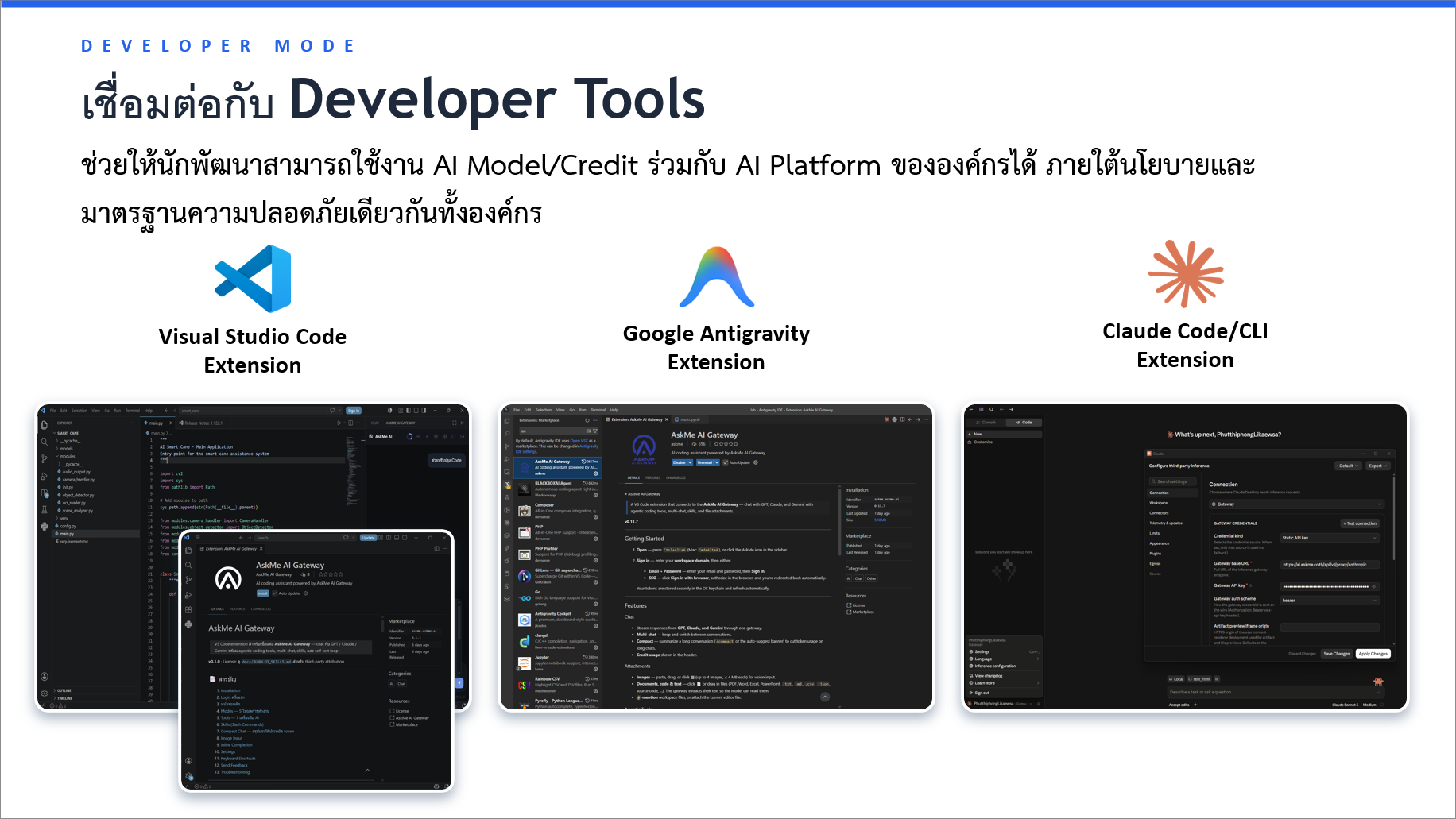 AskMe AI Gateway - Developer Tools Mode